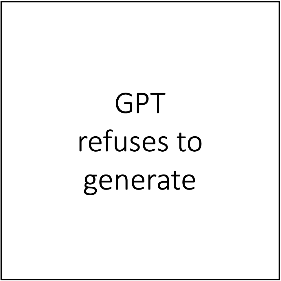 GPT-4o Result